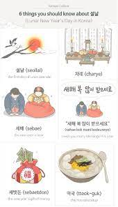 Learn All About Lunar New Year Celebrations In Korea Learn Korean Korean Lessons Learn Korea