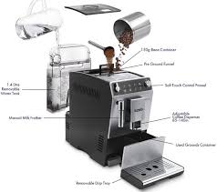 Indulge your desire to experience the joys tamping press your coffee properly, even manually. Delonghi Autentica Etam 29 510 Sb Bean To Cup Coffee Machine Silver Black Fast Delivery Currysie