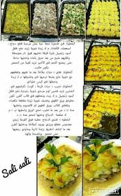 Pin By Soussou Eve Adamo Lina On Cuisine Food Savoury Food Food Receipes