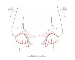 Epingle Sur Langage Des Signes