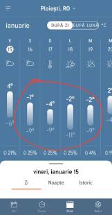We did not find results for: Avertizare Meteo De Ger In Prahova La PloieÈ™ti Vor Fi 11 Grade Observatorul Prahovean
