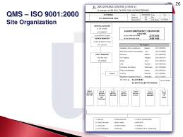 7th floor menara bb plaza (jalan bukit bintang) 55100 kuala lumpur, kuala lumpur malásia. Ppt 6 August 2009 Powerpoint Presentation Free Download Id 3390955