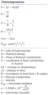 Engineering Equations Formulas In 2020 Equations Thermodynamics Engineering Symbols