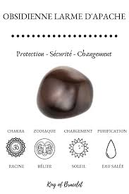 Obsidian Tear Of Apache Virtues Benefits And Properties Magick Book Crystal Healing Stones Crystal Tumblr