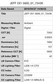 We aren't held responsible for anything that may happen to your property. Building Your Own Led Lights Newsshooter