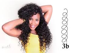 If that is the case you can chemically treat it to add the type of texture you desire. Different Types Of Curly Weave Curl Pattern Best Curly Weave For Sew In