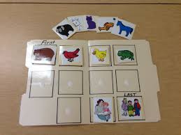 Brown Bear Brown Bear What Do You See Lesson Plan Brown Bear Brown Bear What Do You See Sequencing Story Telling Activity Lamin Brown Bear Brown Bear Activities Brown Bear Book Literacy Activities Preschool