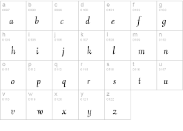 Click on the next picture to preview this font with another text Aria Script Ssk Font Fontzone Net