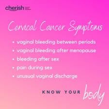 As while they may have absolutely nothing to do with cervical cancer, early detection dramatically improves the chances of successful treatment. What Are The Symptoms Of Cervical Cancer Professor Andreas Obermair