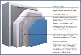 You can find us on below address. Stucco Contractors Edmonton Specialists Astra Construction