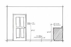 Image Result For Power Outlet Heights Bathroom Outlet Bathroom Light Switch Bathroom Lighting