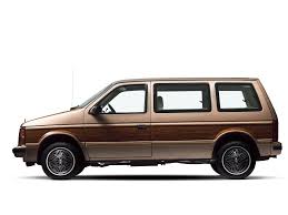 Image result for Beige 1984 Chrysler