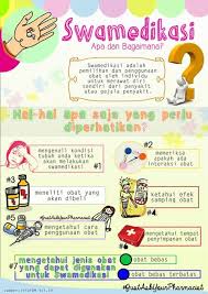 Desain poster yang baik adalah yang dapat menyampaikan pesan yang diinginkan dengan jelas. Kumpulan Poster Pesan Apoteker Tentang Obat Yang Wajib Diketahui Publik