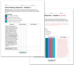 Learn more about the song of solomon, or rather the song of songs by solomon. Reservation Blues Study Guide Literature Guide Litcharts