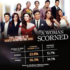 The best tv and movies to watch in april. A Woman Scorned S Final Episode Reigns Over Weekend Daytime Ratings Gma Worldwide Inc