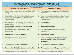 Sementara itu, tukang parkir yang. Canradewi Perbedaan Nusantara Sehat Berbasis Tim Dan Nusantara Sehat Individu