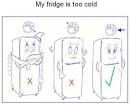 What temp for refrigerator uk
