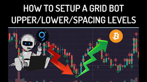 The platform allows any citizen of any country to buy and sell cryptocurrencies such as bitcoin or ethereum against bank. How To Setup Bitsgap Crypto Bot Upper Lower Grid Spacing Levels Trading Grt Bitcoin Classic Strategy Youtube