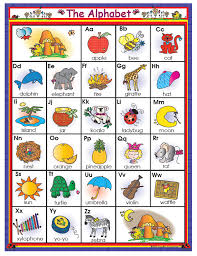 Free pdf alphabet charts with letters a to z in 7 different color themes. Free Alphabet Charts Activity Shelter