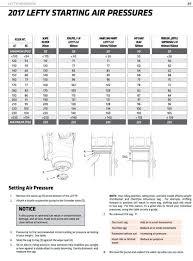 Air Pressure