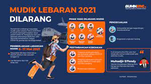 Pemerintah melarang mudik lebaran 2021 untuk menekan penyebaran virus corona. Larangan Mudik Lebaran 2021 Bumninc