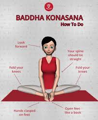 Laura Large Yoga On Instagram Triyogaschool For The Month Of May We Are Focusing On Funky Learn Yoga Poses Butterfly Pose Learn Yoga