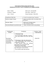 Muat turun lagu aku negaraku mp3seperti di bawah: Tutorial Rpi
