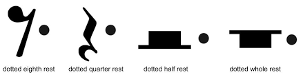 But the second dot adds on half of the first dot's value to the note. What A Dot In Music Means Everything You Need To Know Pianotels Com