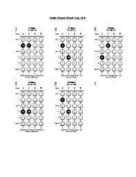 Violin Chord Chart Key Of A