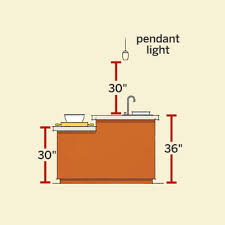 All About Kitchen Islands Kitchen Remodel Design Kitchen Inspirations
