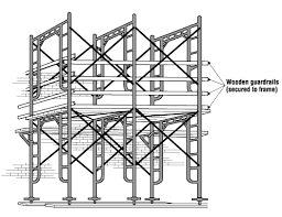 Tips for setting up scaffolding just follow these. Platforms Frame Scaffold Set Up Osh Answers