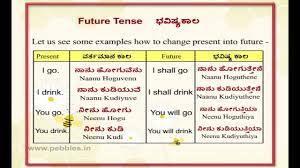 Learn Kannada Through English Lesson 15 Spoken Kannada Future Tense Youtube