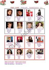 Search surnames beginning with c. Celebrities First Name Surname Nationality Country Age Esl Worksheet By Patou