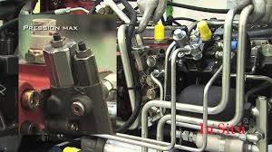 Dvd L Hydraulique Du Tracteur In Situ Experts Hydrauliciens 2012 Youtube