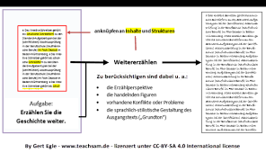 Theo schmichs kurzgeschichte eignet sich dafür ganz besonders. Arbeitsanregungen Die Kundigung Theo Schmich