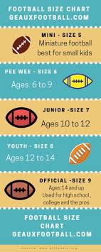 Football Size Chart A Helpful Illustrated Guide