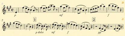 How Can I Efficiently Add Dynamics To My Sheet Music Cowirrie Commentary