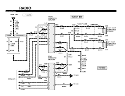 This is easily done when you know where the ford mustang. 1999 Ford Mustang Radio Wiring Diagram Wiring Database Rotation Sharp Torch Sharp Torch Ciaodiscotecaitaliana It