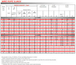 crosby shackle size chart related keywords