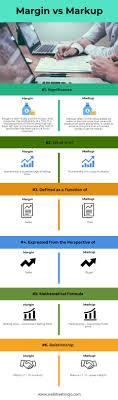 Margin Vs Markup Top 6 Differences With Infographics