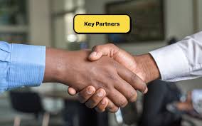 Key partners | Uxcel