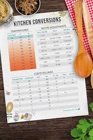 Free Printable Kitchen Conversion Chart Veganlovlie