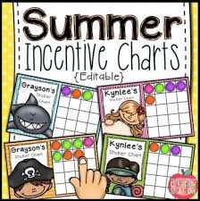 Summer Incentive Charts Editable Reward System For Kids