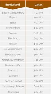 Wer sich fragt, wann die weihnachtsdeko stattdessen angebracht werden soll: Totensonntag Ewigkeitssonntag 2021 2030 Infos Bedeutung
