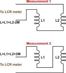 Check spelling or type a new query. Mutual Inductance Vs Coupling Coefficient Electrical Engineering Stack Exchange