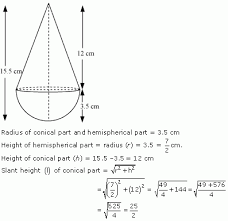 Ncert Solutions For Class 10 Maths Chapter 13 Surface Areas And Volumes Ex 13 1 A Plus Topper Com Ncertsolutionsforclass Maths Solutions Math Math Formulas