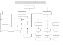 In 2019, the station had an average ridership of 100,043 passengers per day, making it the fourth busiest station in the network. Resumen Mapas Conceptuales Del Siglo Xx Historia Y Ciencias Sociales Prueba De Transicion Ex Psu Chile Filadd