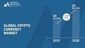 Learn the fundamentals of finance that are essential for both investors and policymakers. Crypto Currency Market Size Share Outlook And Forecast