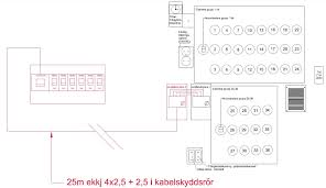 Image result for site:byggahus.se undercentral