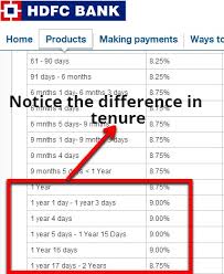 The best thing about hdfc bank fd is that it offers guaranteed and assured returns to the investors. Bank Fixed Deposit Fd What Happens If You Not Renew Or Withdraw It